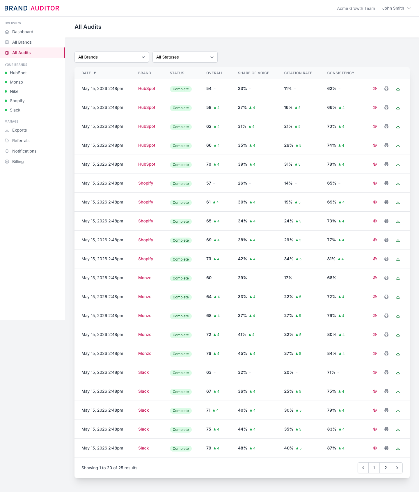 Run an audit screenshot