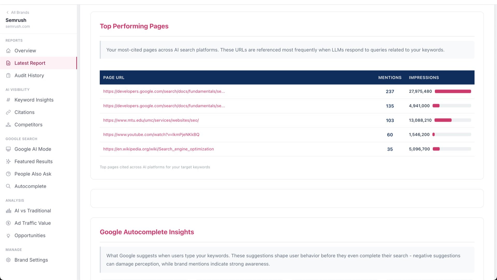 Snippet Change Monitoring